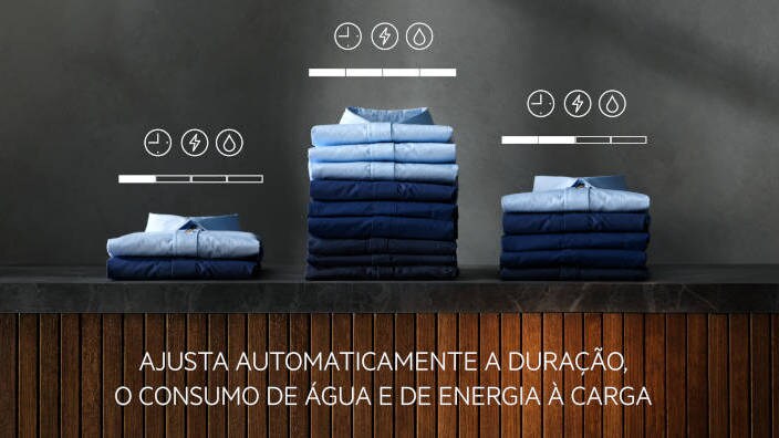 ProSense®