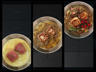 Um diagrama que mostra a variação de temperatura num tacho com carne e legumes ao movê-lo pelo PowerSlide