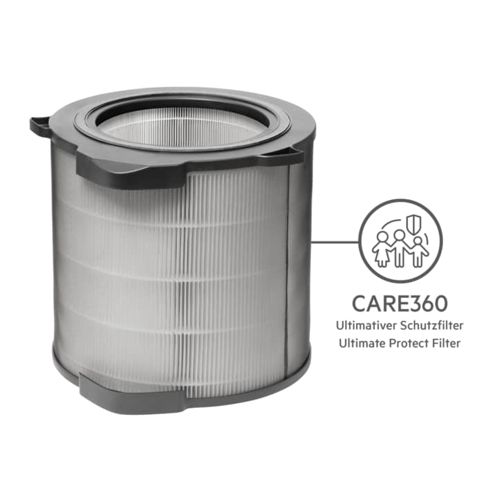 AEG - Filtro de purificadores de ar - AFDCAR4