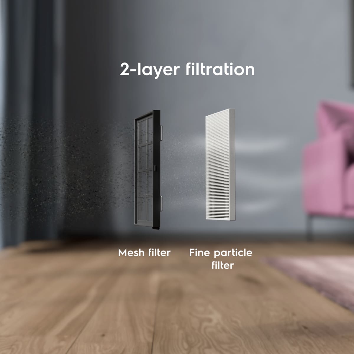 AEG - Filtro de purificadores de ar - AFR3