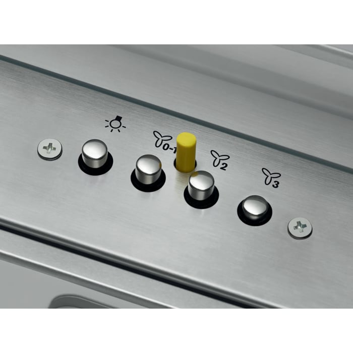 Product Control Panel