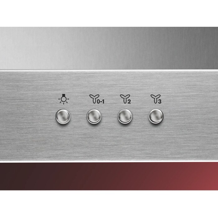 Product Control Panel