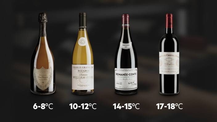 Temperatura ideal para servir