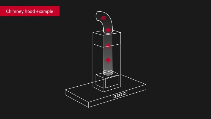 Vantagens da extração