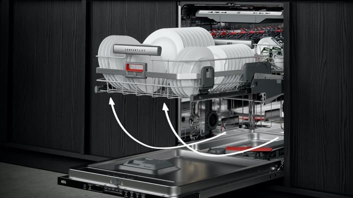Sistema ComfortLift®