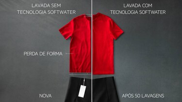 Com SoftWater e sem SoftWater