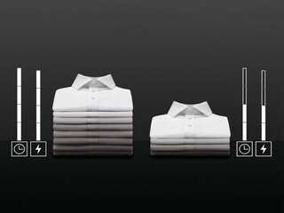 Máquinas de lavar roupa Série 6000 Máquinas de lavar roupa Série 6000